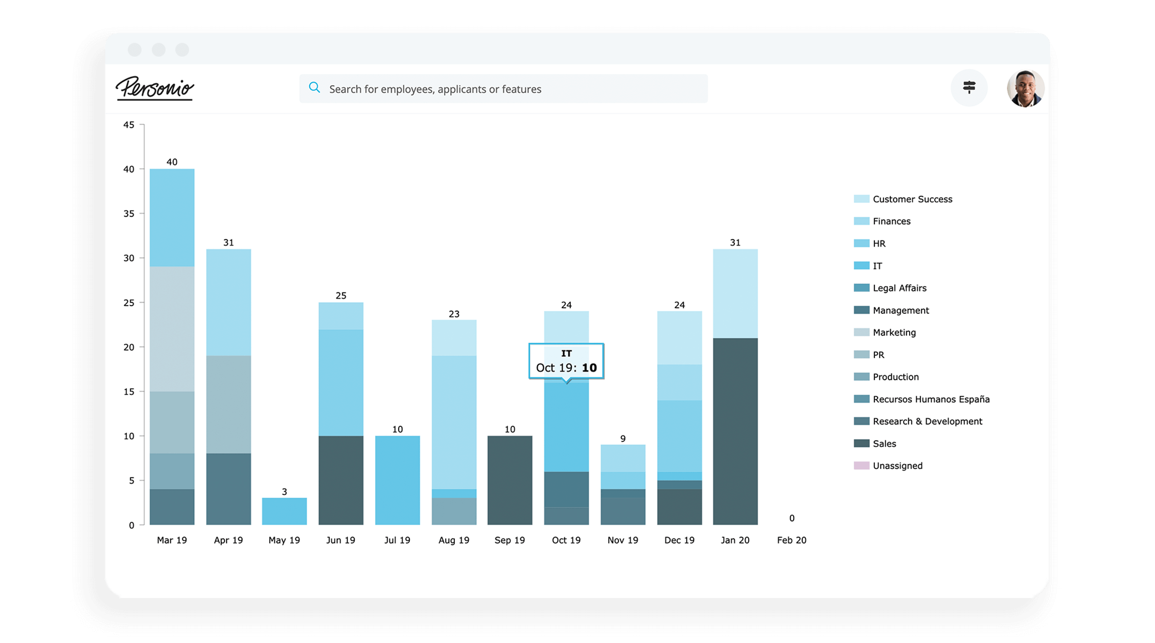 personio leave management absence reports