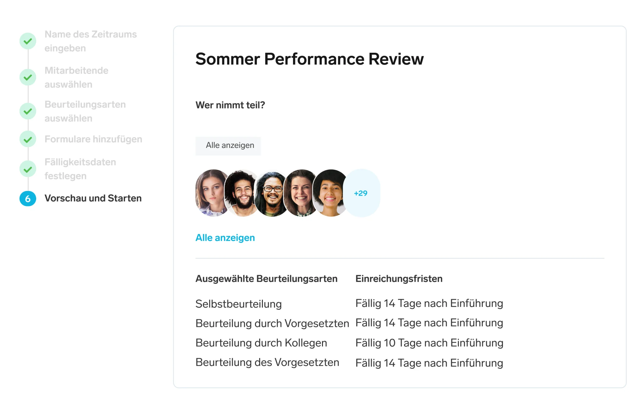 Performance & Entwicklung Performance Review
