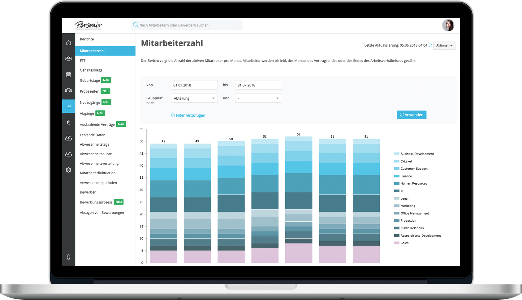 Reporting und Analytics