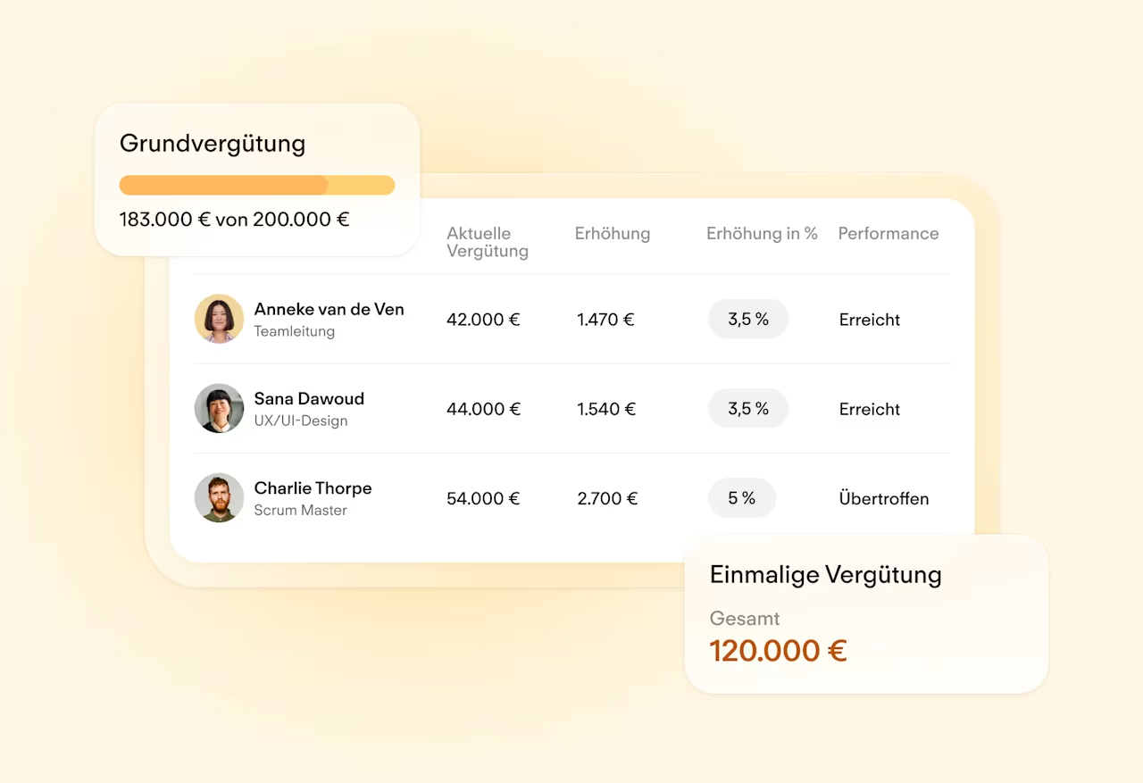 Entgelttransparenzgesetz mit Personio umsetzen