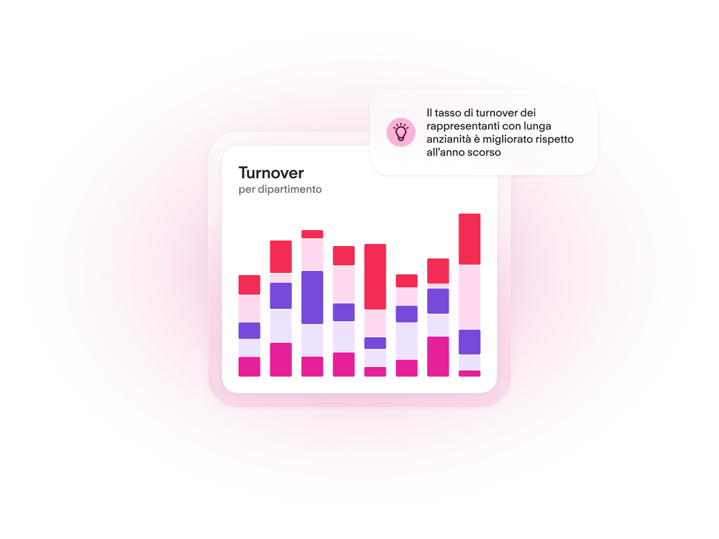 Build strategy on real insights