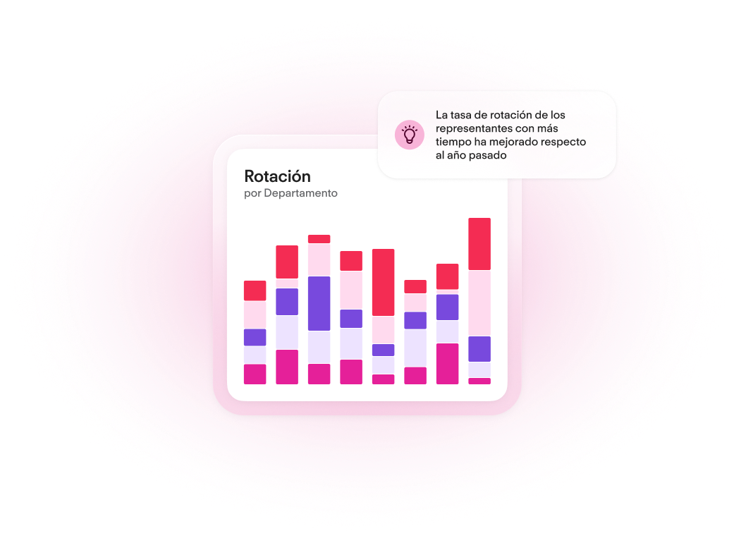 Build strategy on real insights