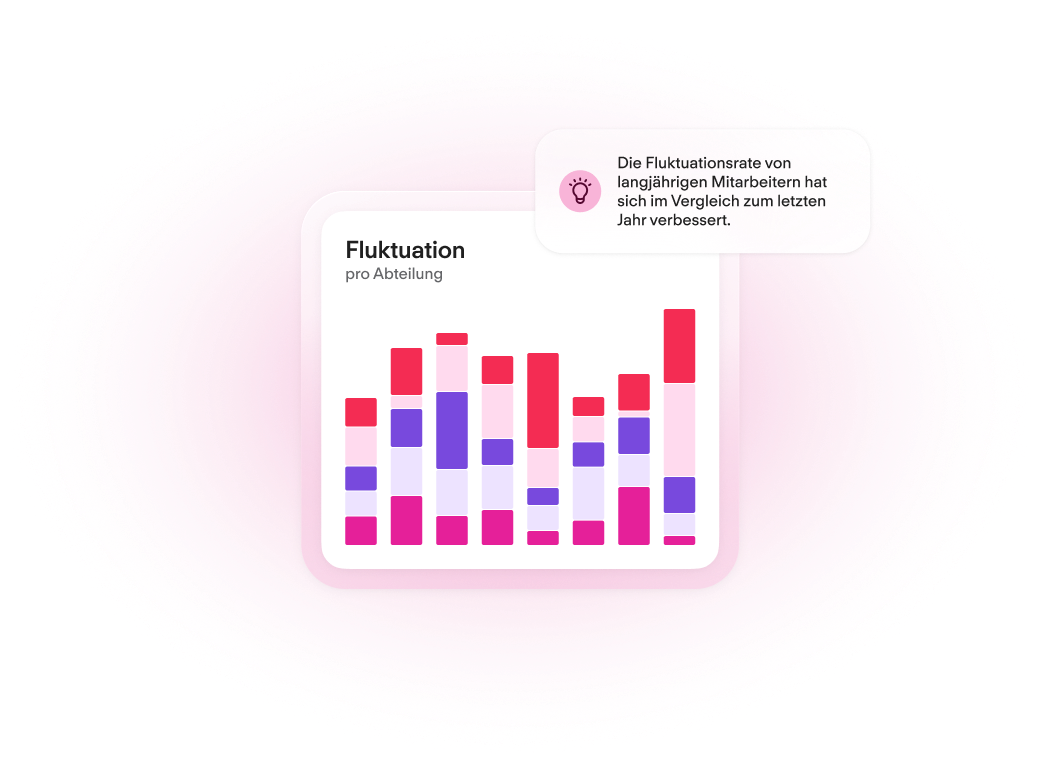 Build strategy on real insights