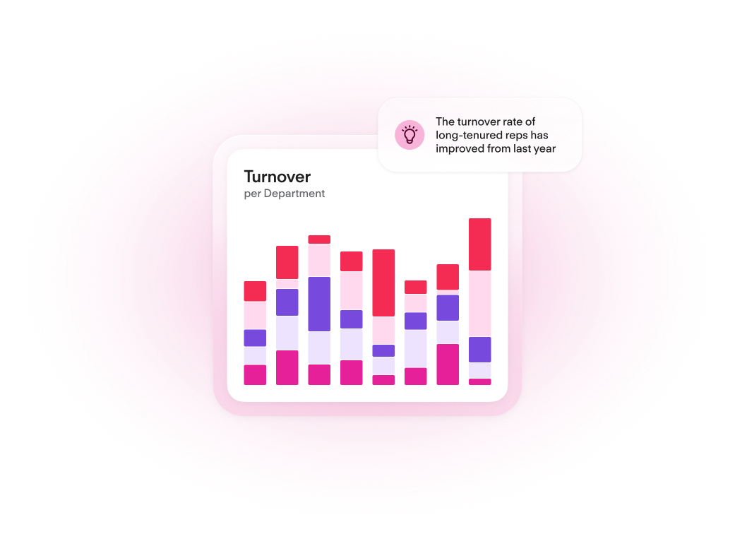 Build strategy on real insights