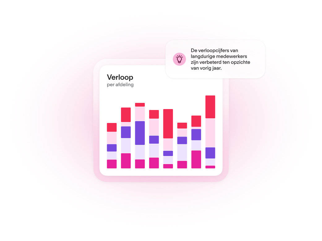 Build strategy on real insights