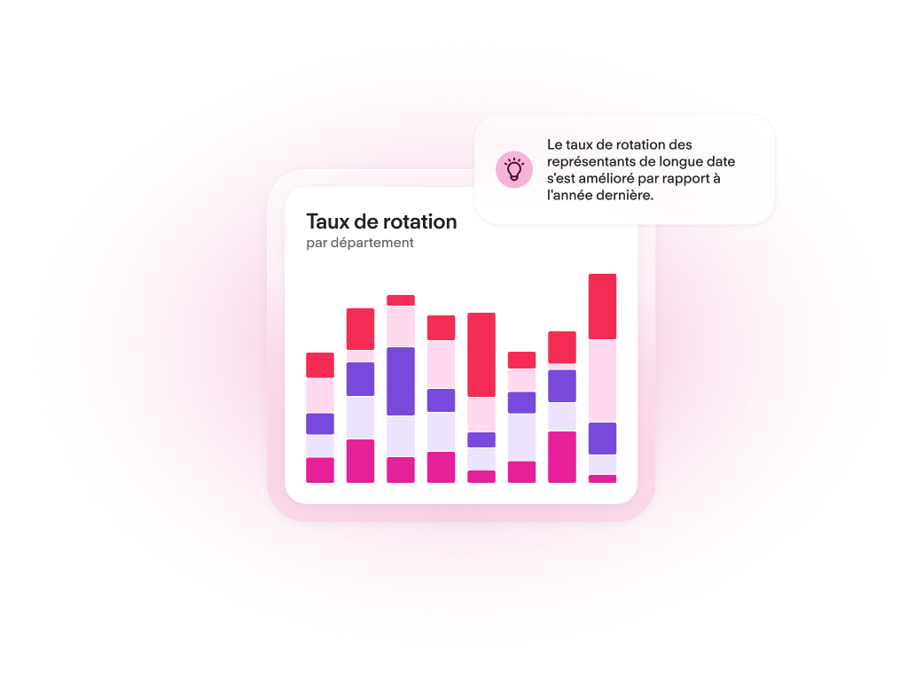 Build strategy on real insights