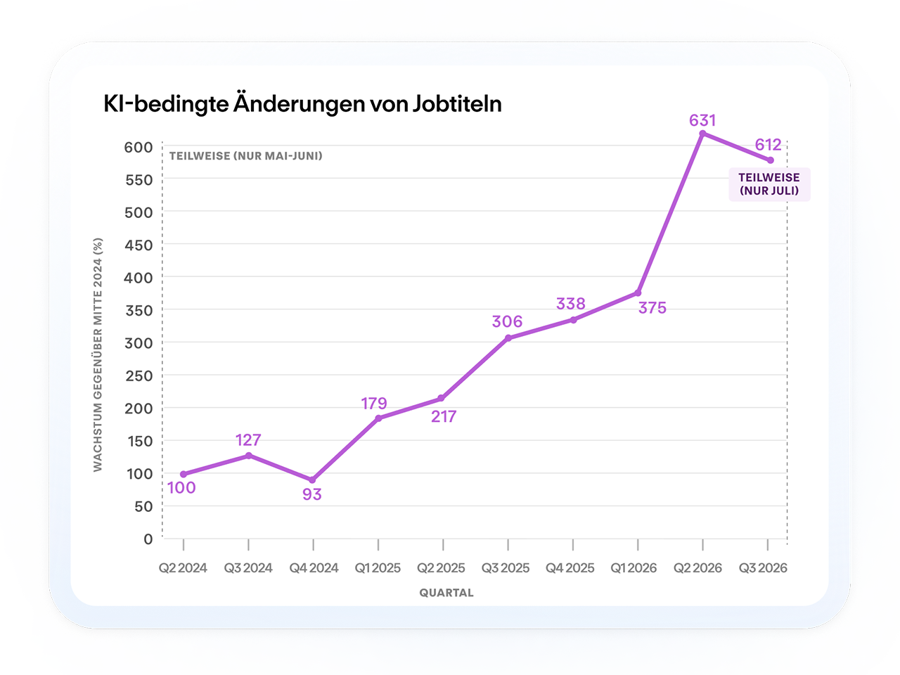 personio onboarding software welcome message