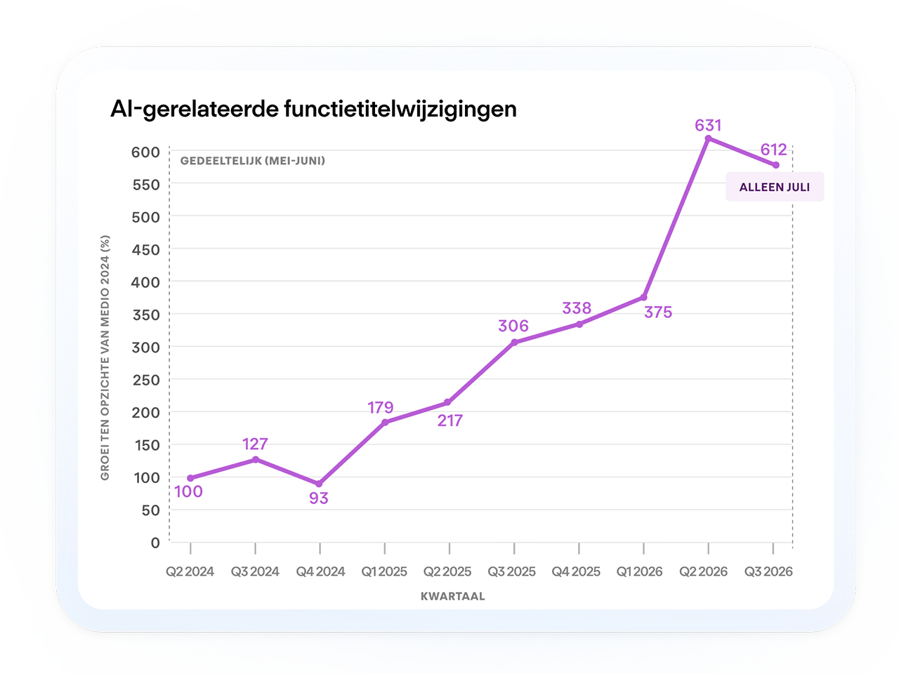 personio onboarding software welcome message