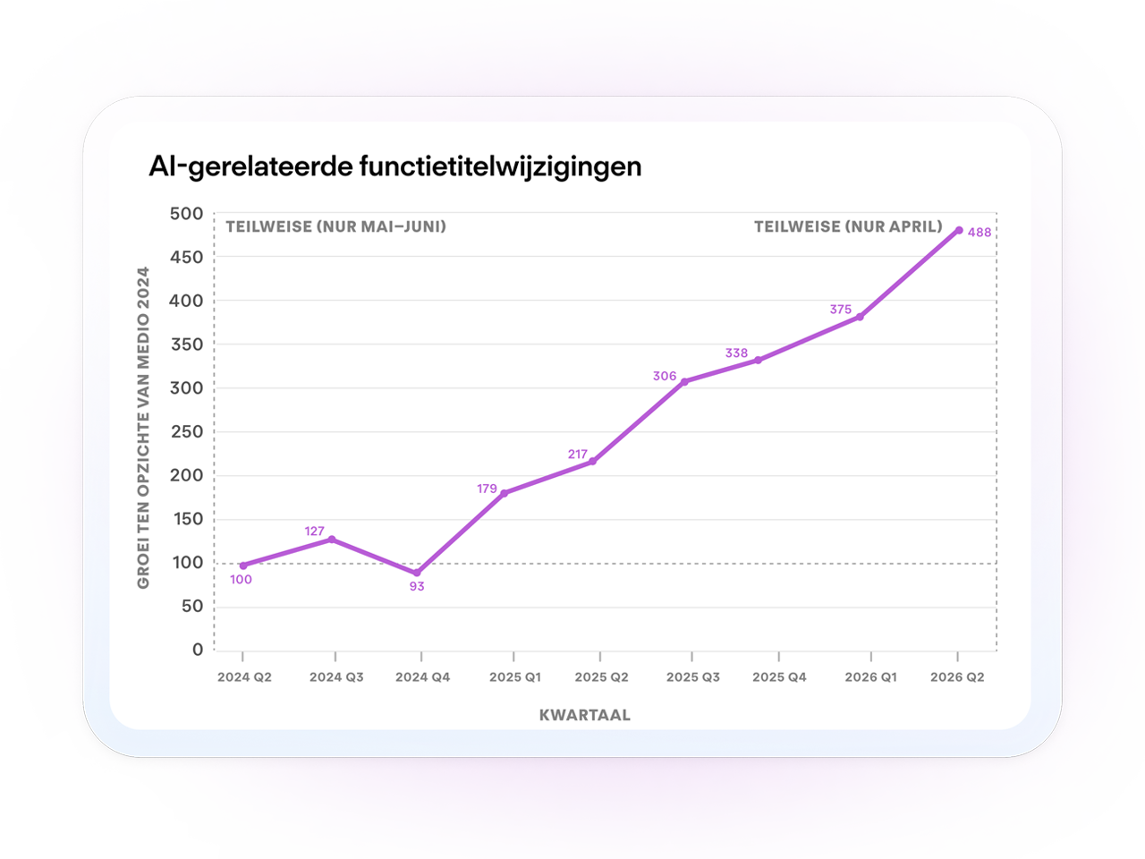 personio onboarding software welcome message
