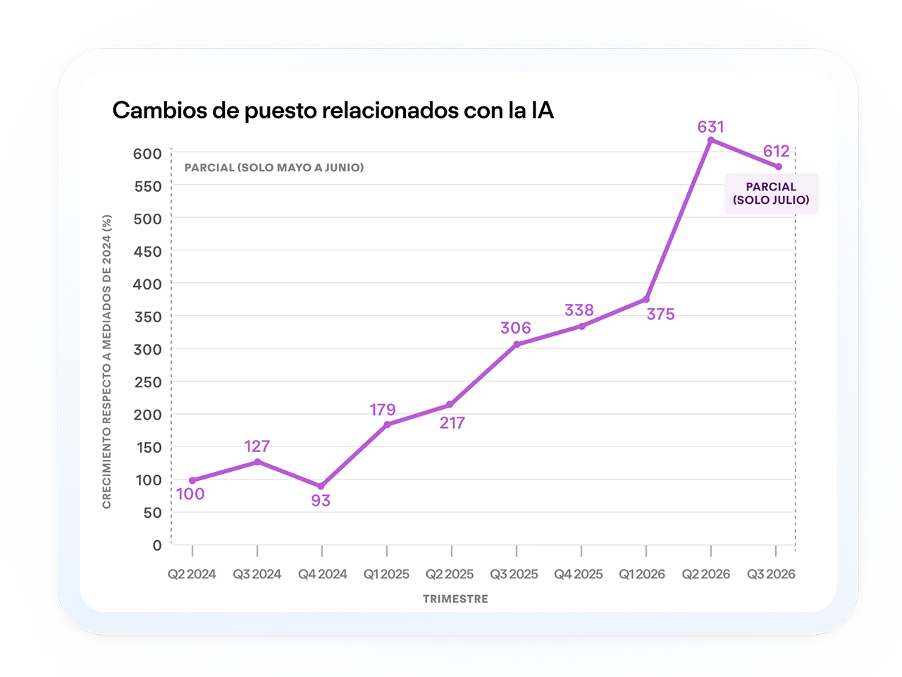 personio onboarding software welcome message