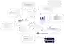 Logo Cloud Educational Organisations