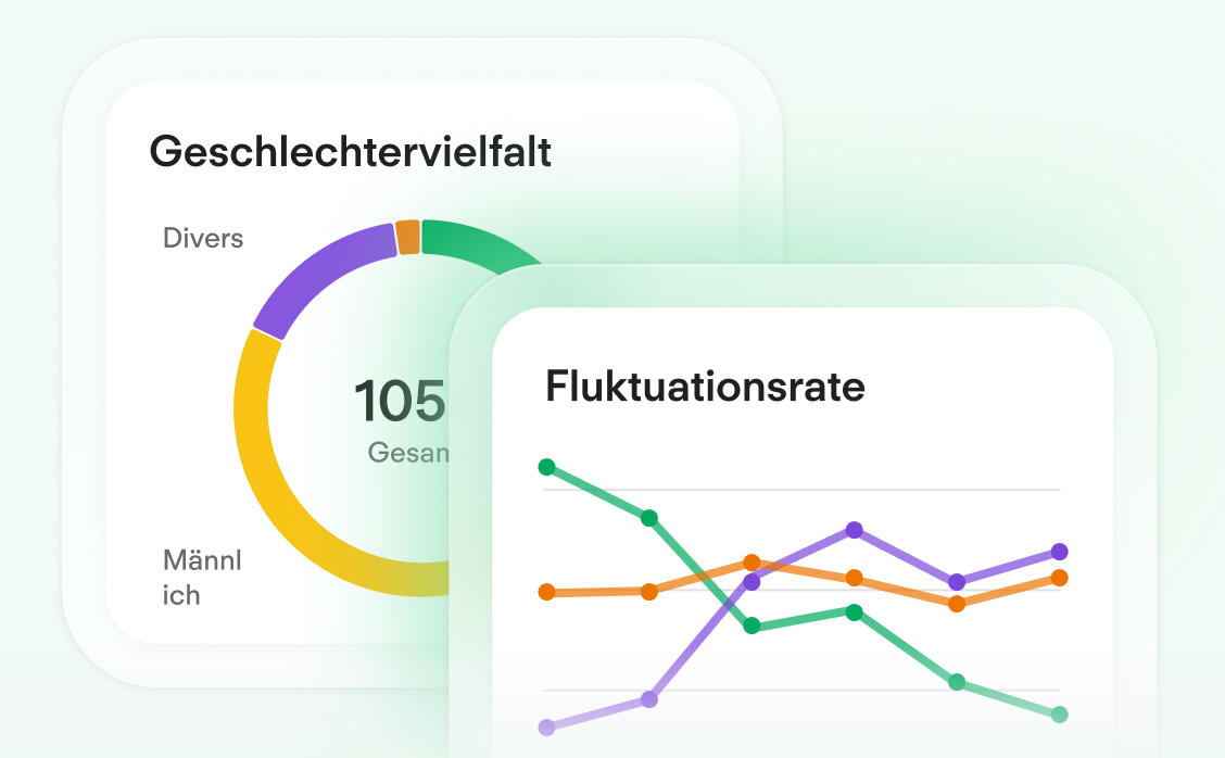 Retail - People Analytics