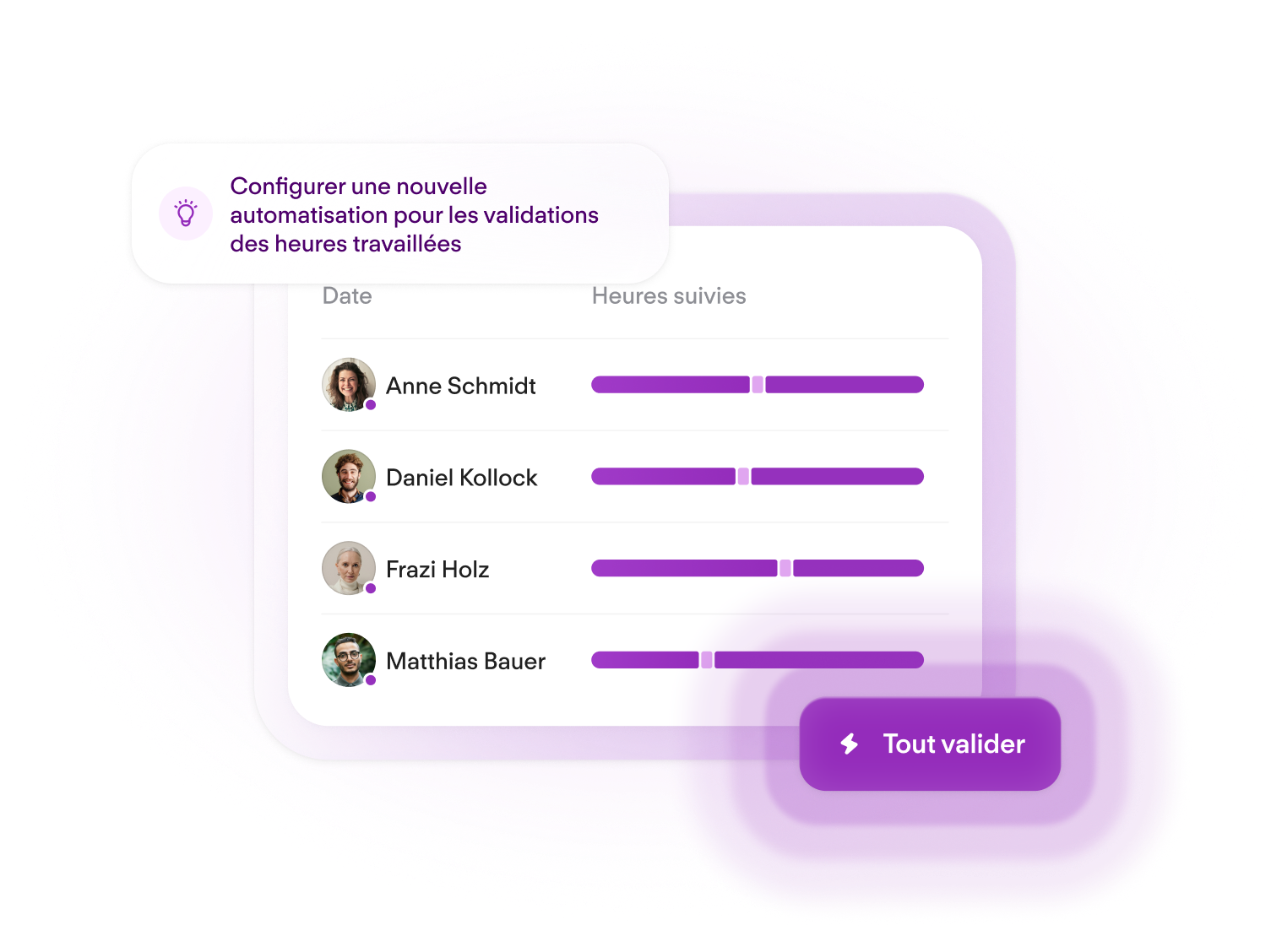 Workflow Automation - Suggested Automations