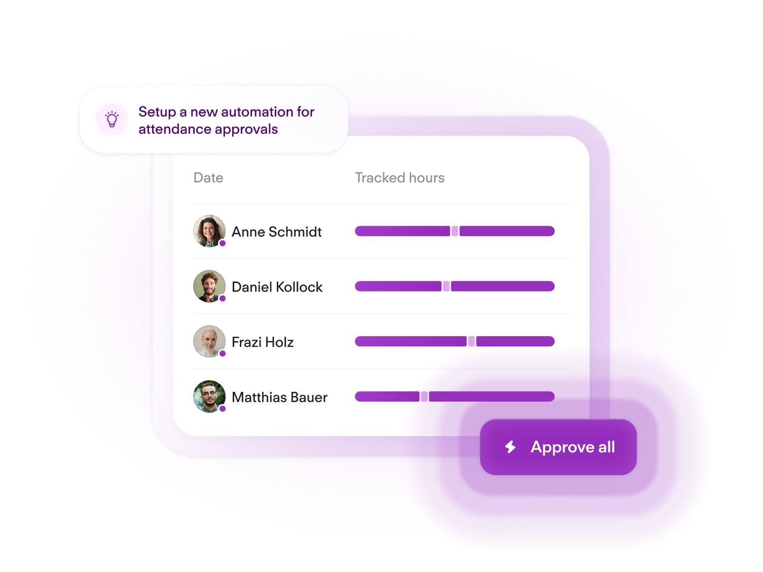 Workflow Automation - Suggested Automations