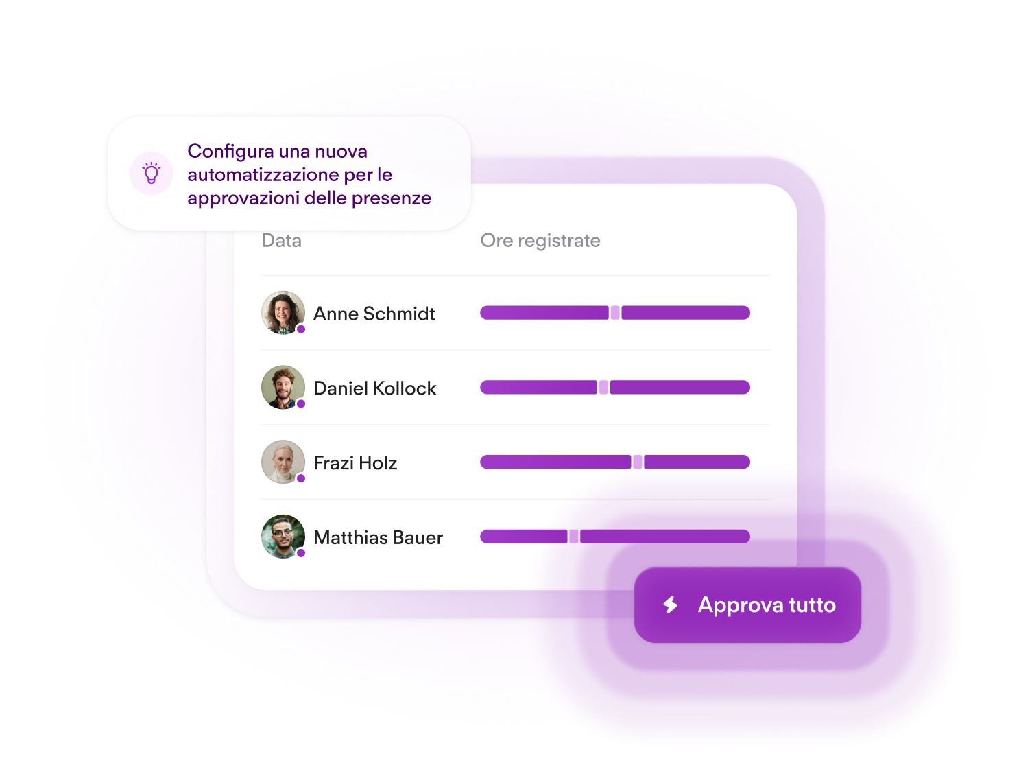 Workflow Automation - Suggested Automations