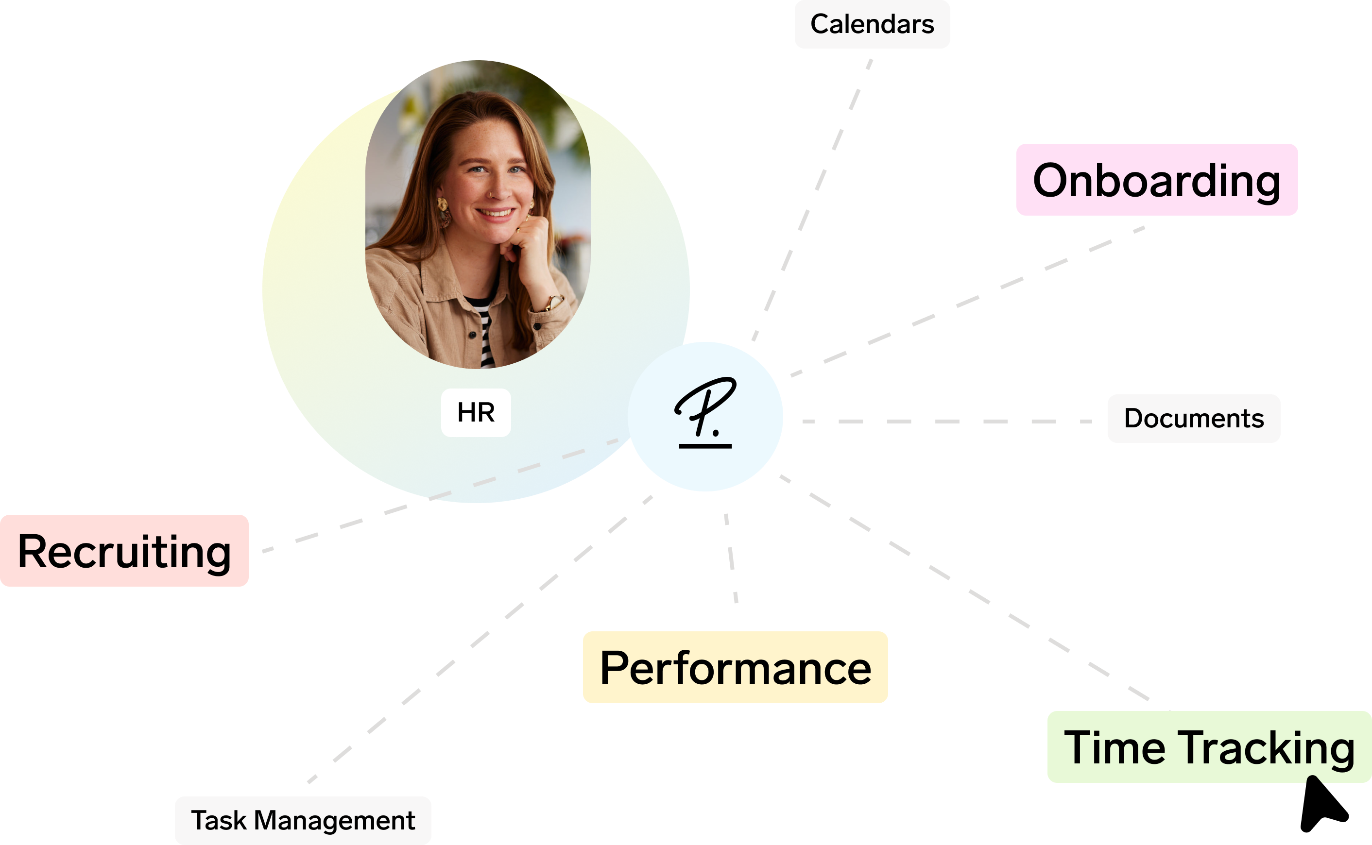 personio ROI on pricing