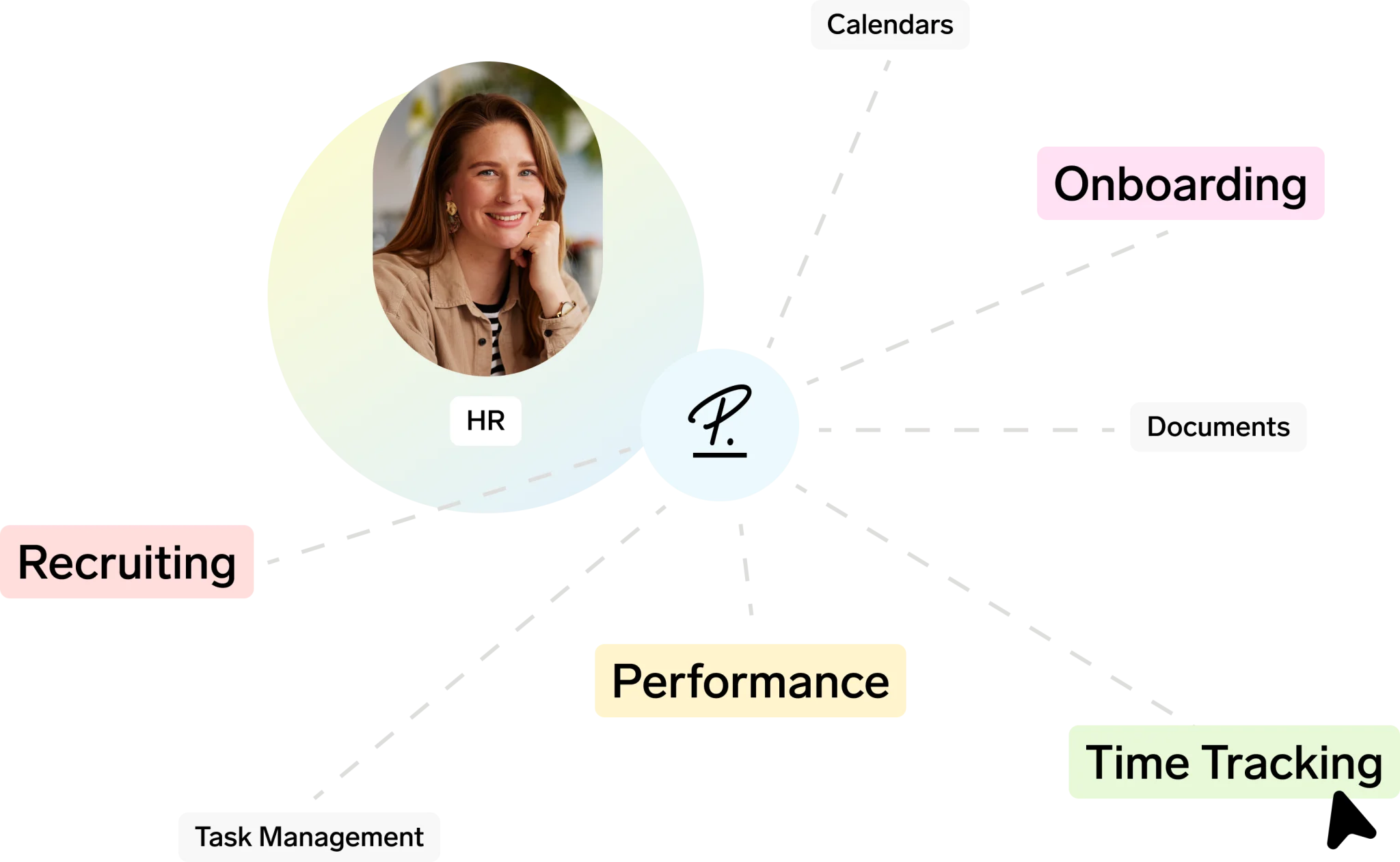 personio ROI on pricing