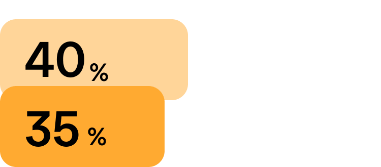 la productividad de RR. HH.