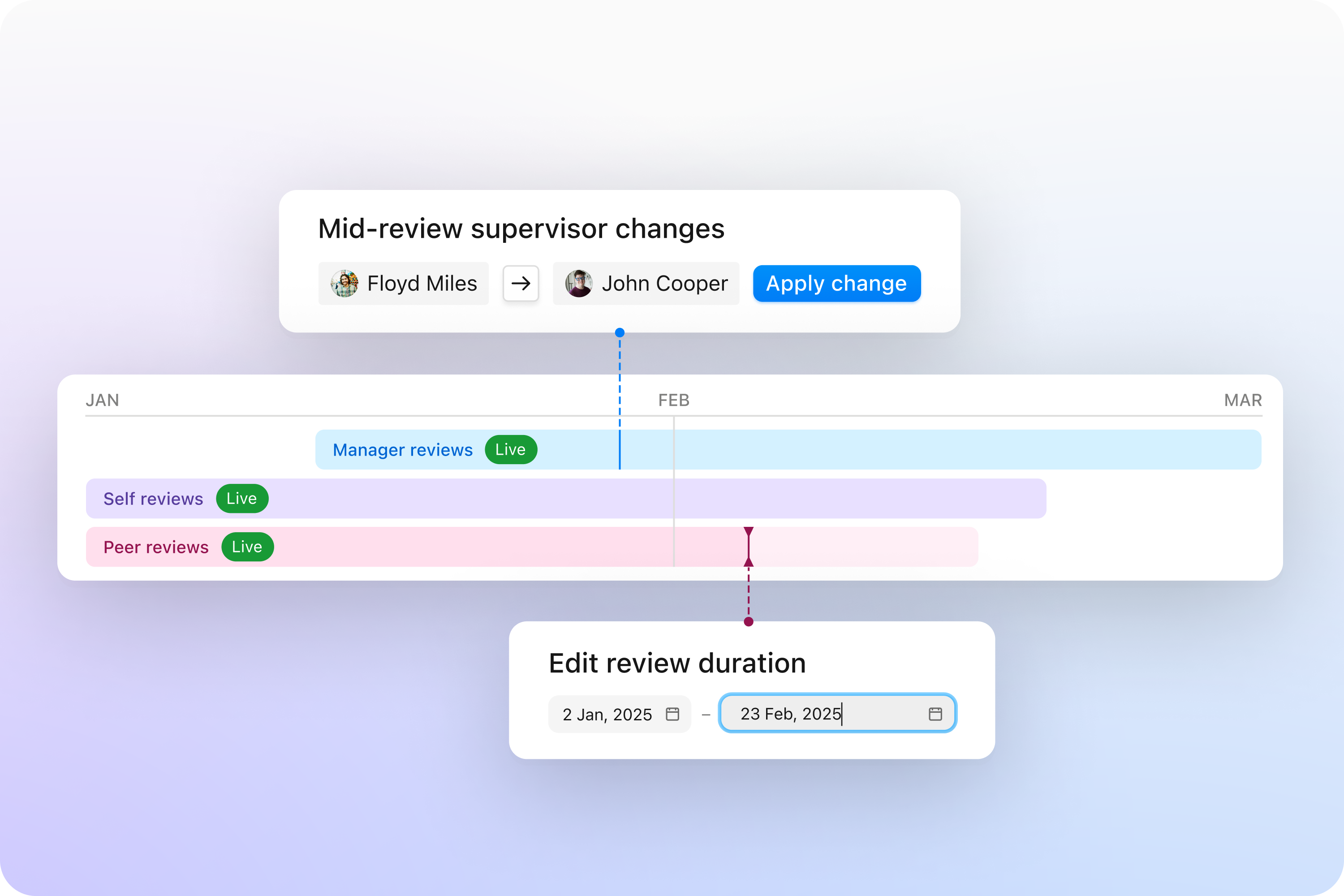 changes_timeline