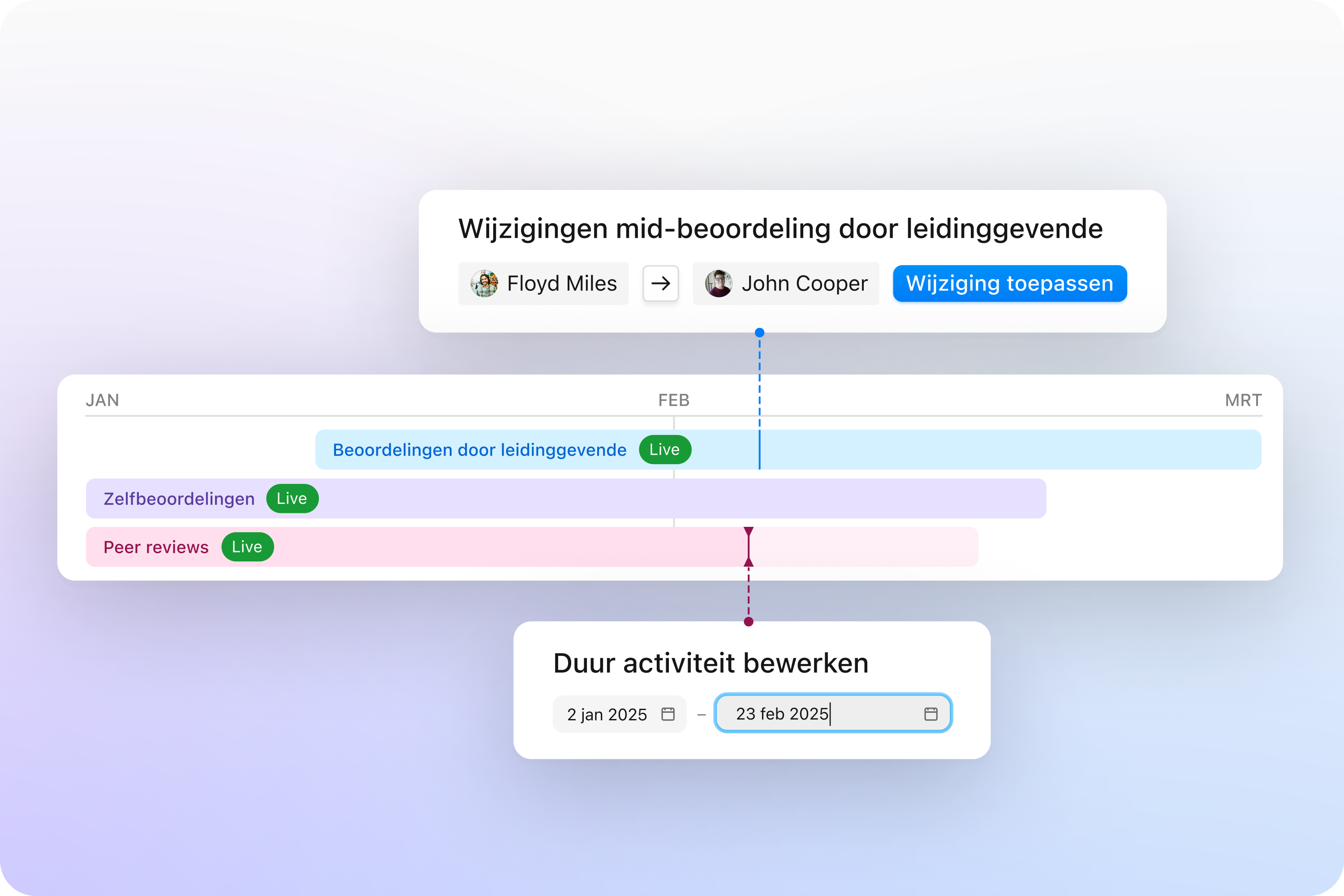 changes_timeline