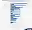 Absentismus Statistik