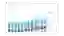 Reports Analytics