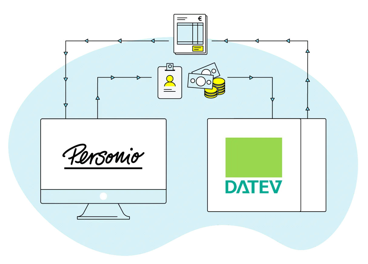 DATEV Integration