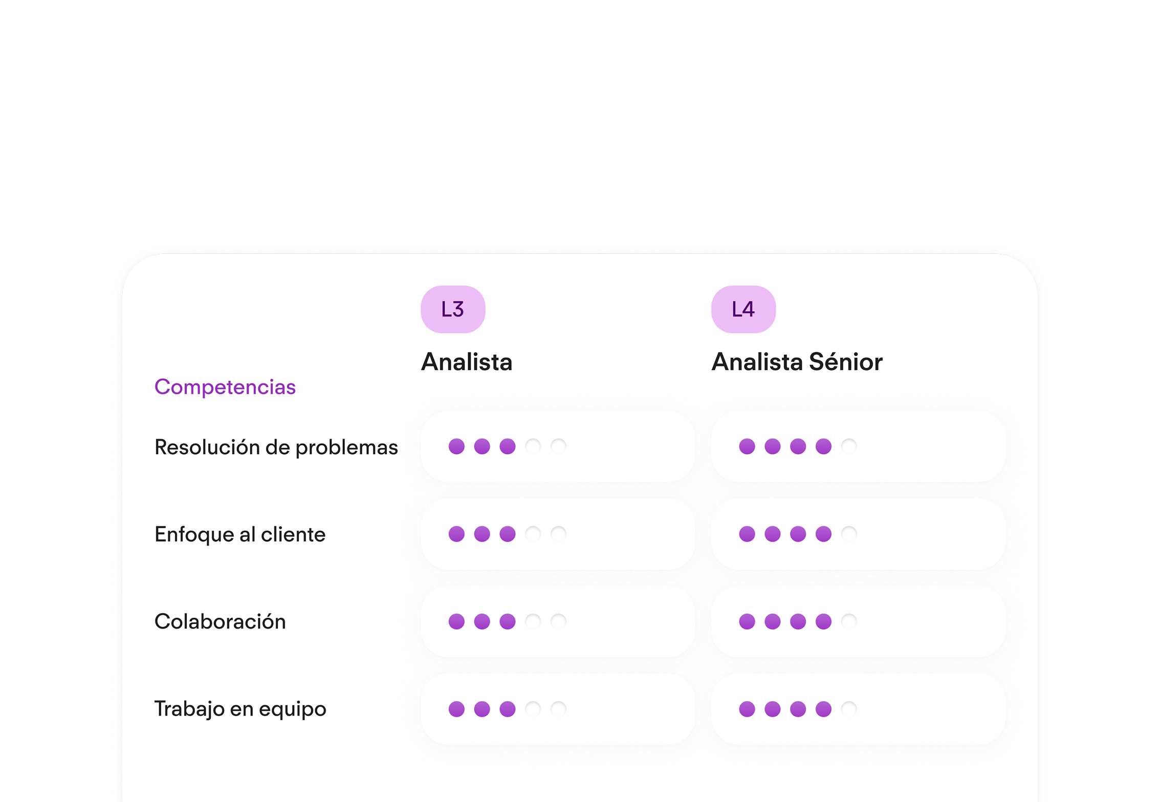 H26_Career Frameworks