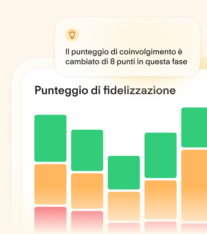 REAL-TIME ANALYSIS mobile