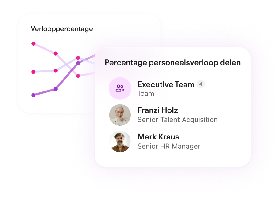 Whats New Q3 25 People Analytics Mobile