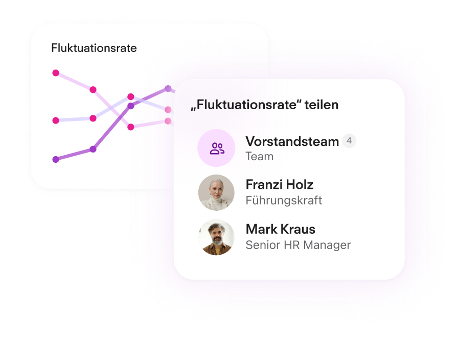 Whats New Q3 25 People Analytics Mobile