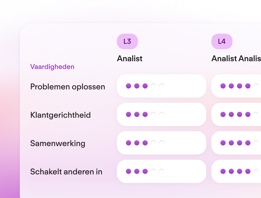 Whats New Q3 25 Career Frameworks Mobile