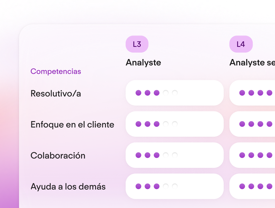 Whats New Q3 25 Career Frameworks Mobile