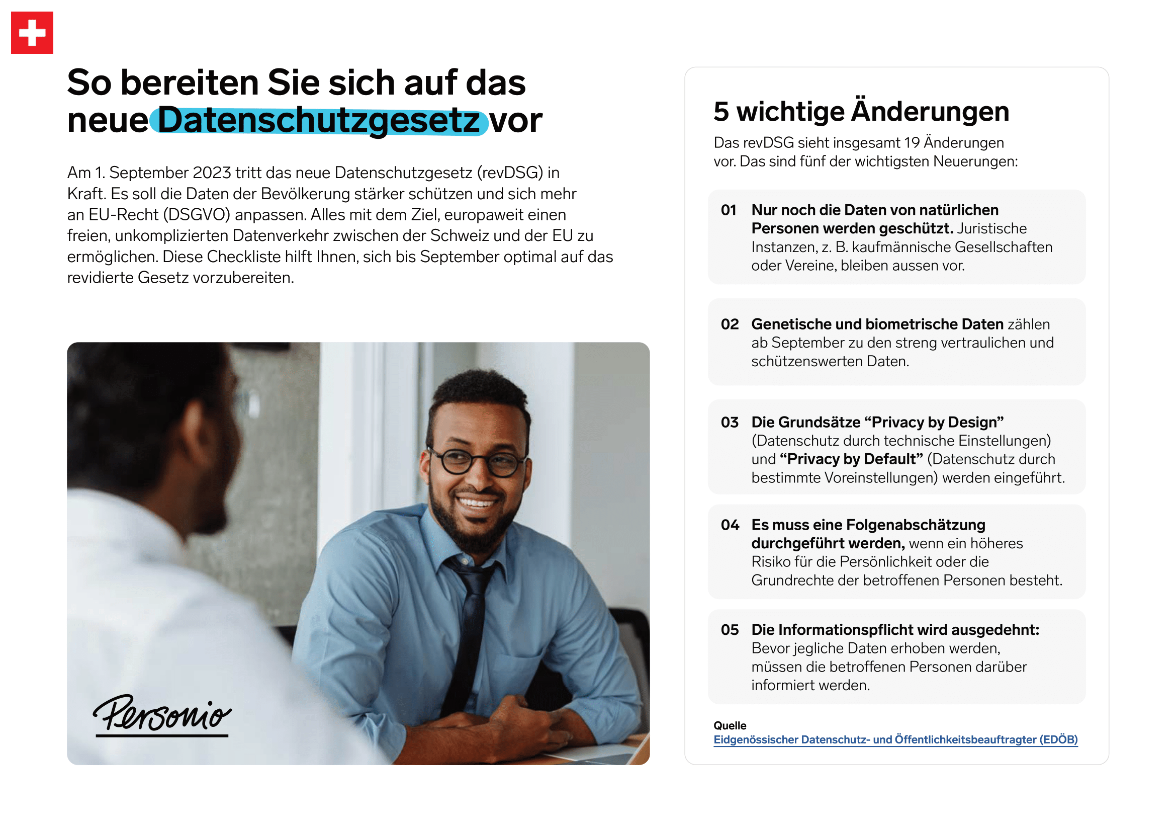 Checkliste zur revDSG