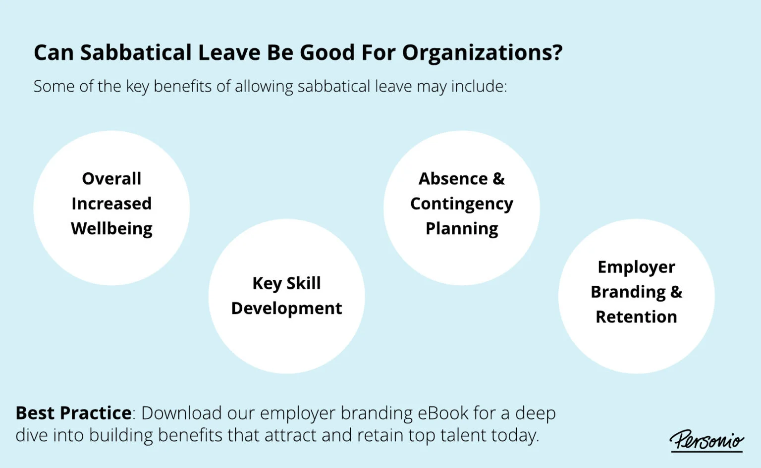 Sabbatical-Leave-Benefits