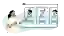 Personio Functionalities Hiring