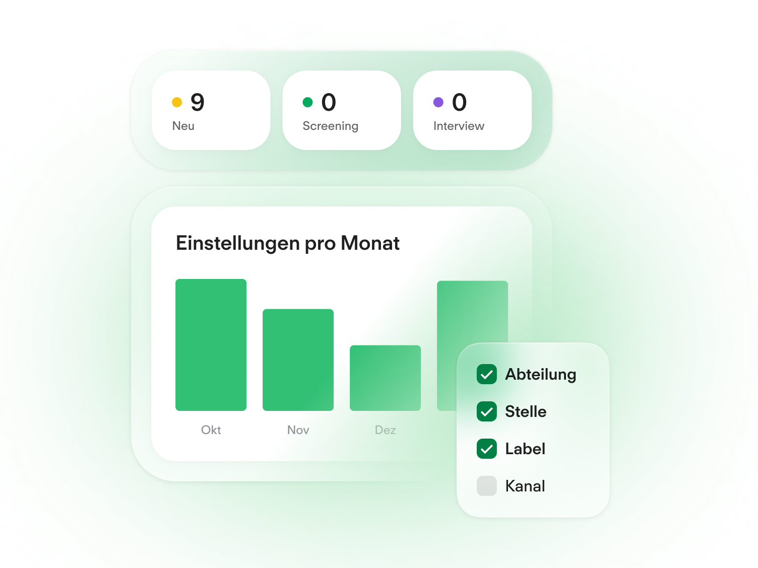 HIRING INSIGHTS 