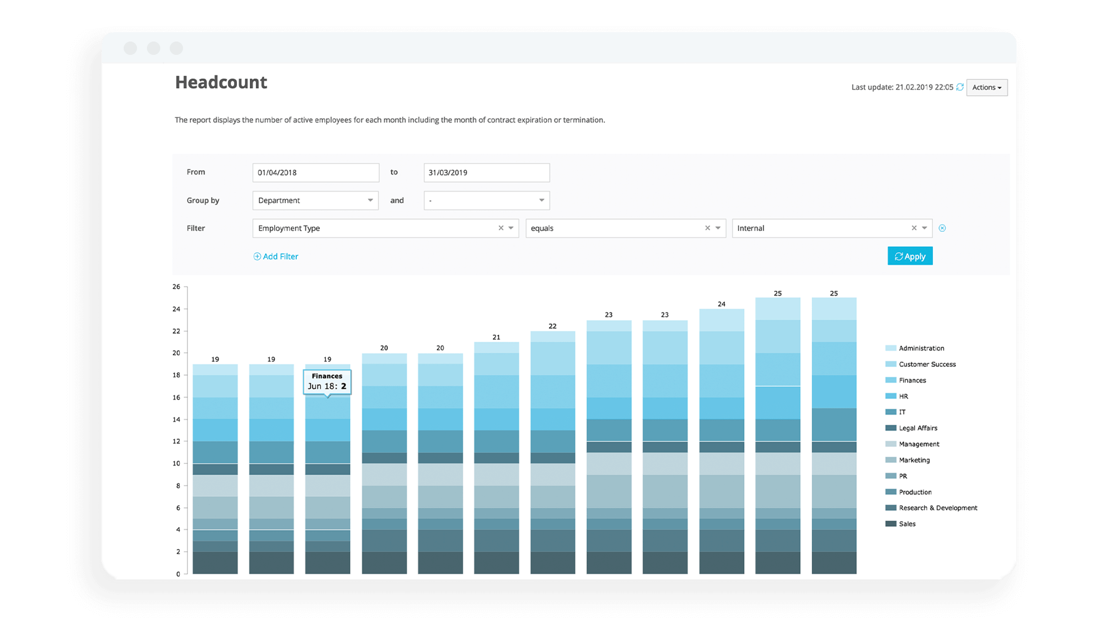 personio hr processes workforce planning