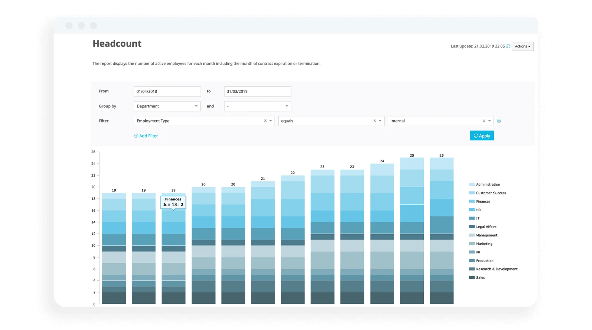 personio HRIS analytics software