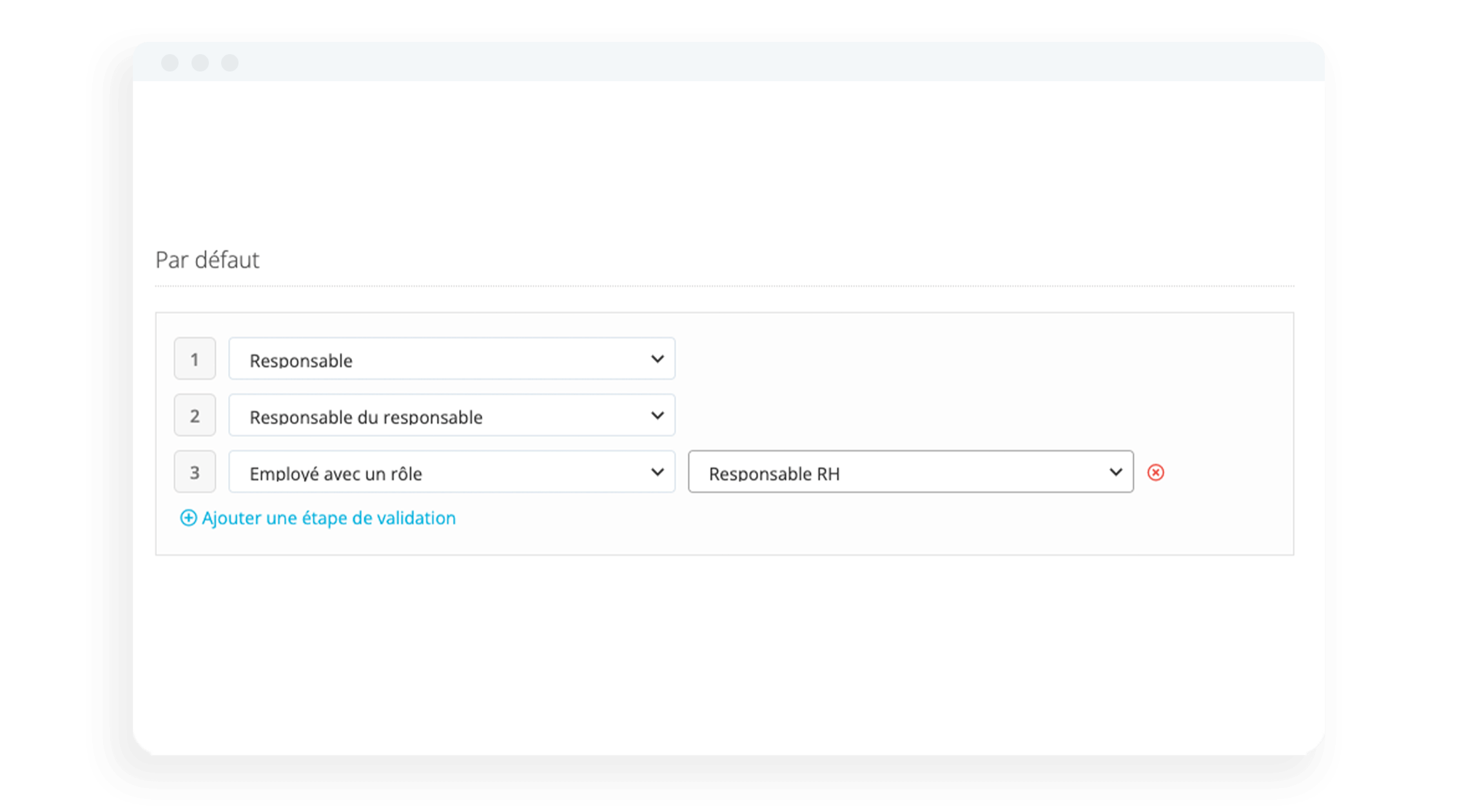 Processus de validation Browser Frame