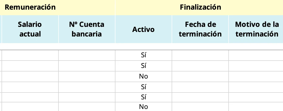 Plantilla base de datos de empleados