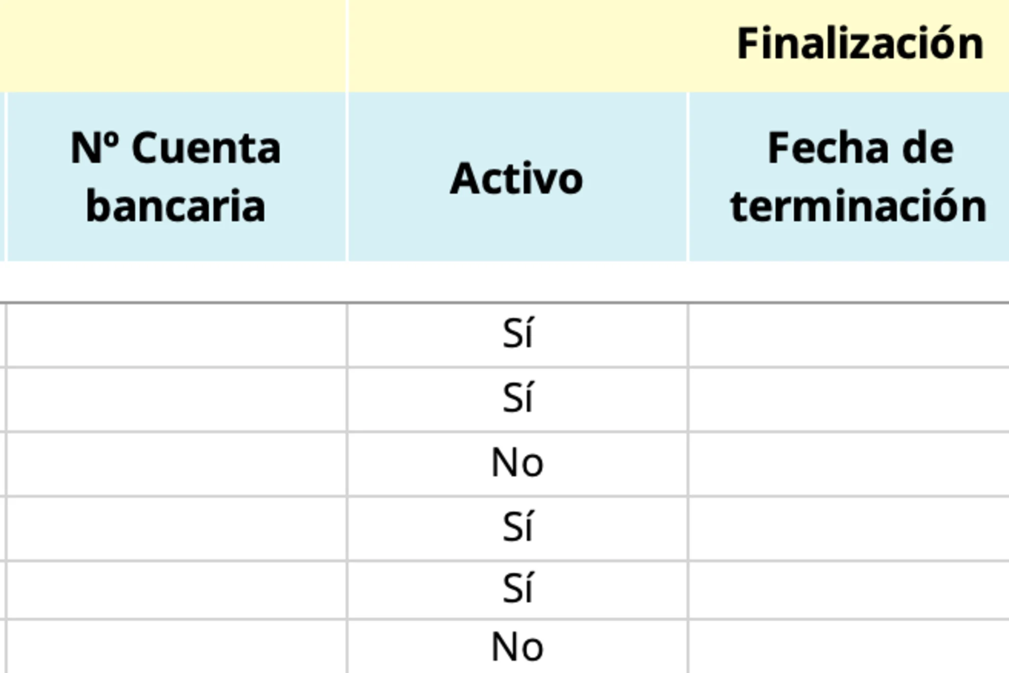 Plantilla base de datos de empleados