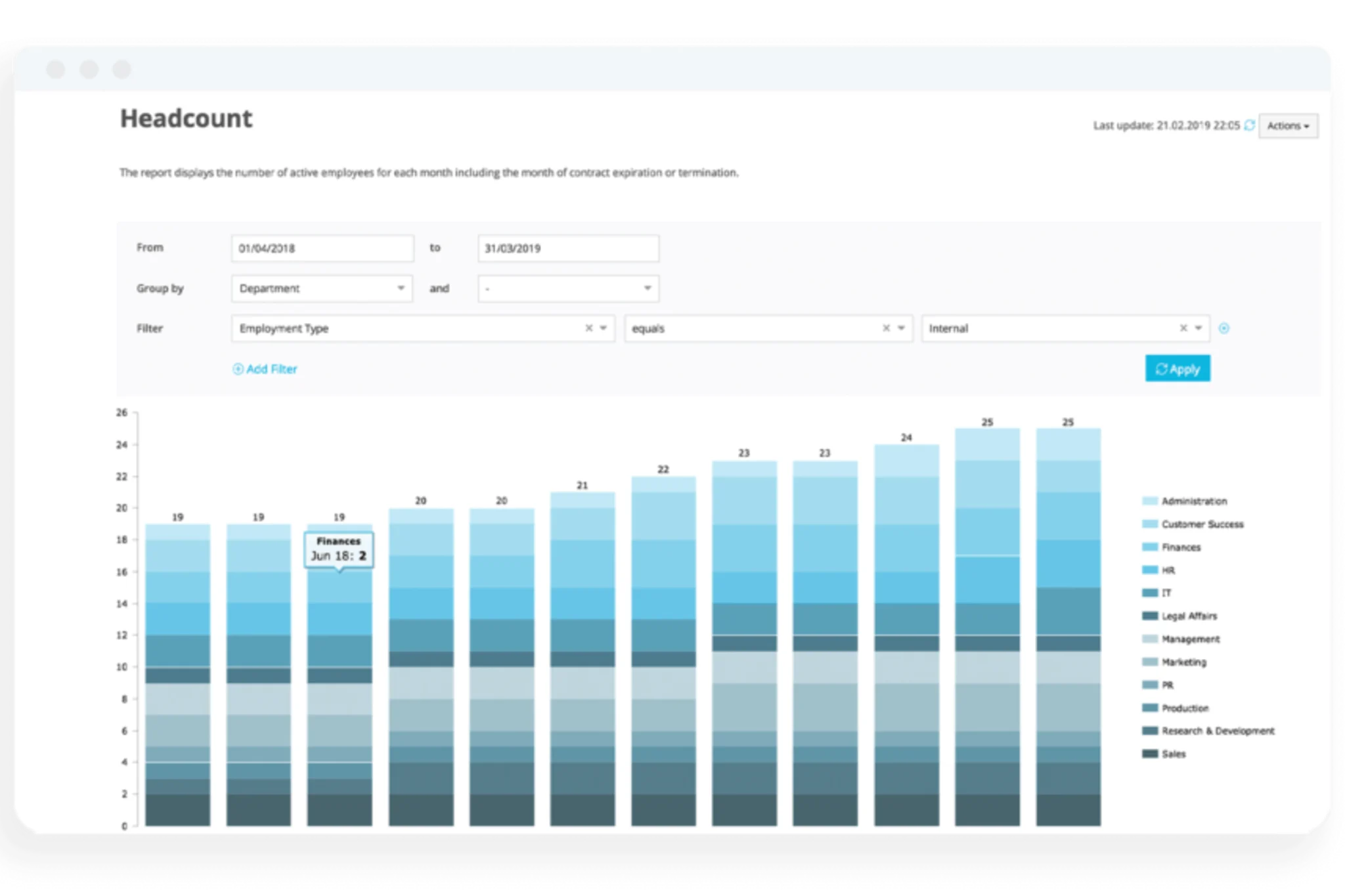 NL_strategische_personeelsplanning_headcount_software