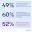 Workforce Pulse Report 2024