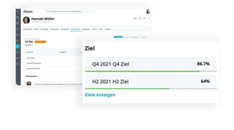 Double Performance Overview - Abbinder Image