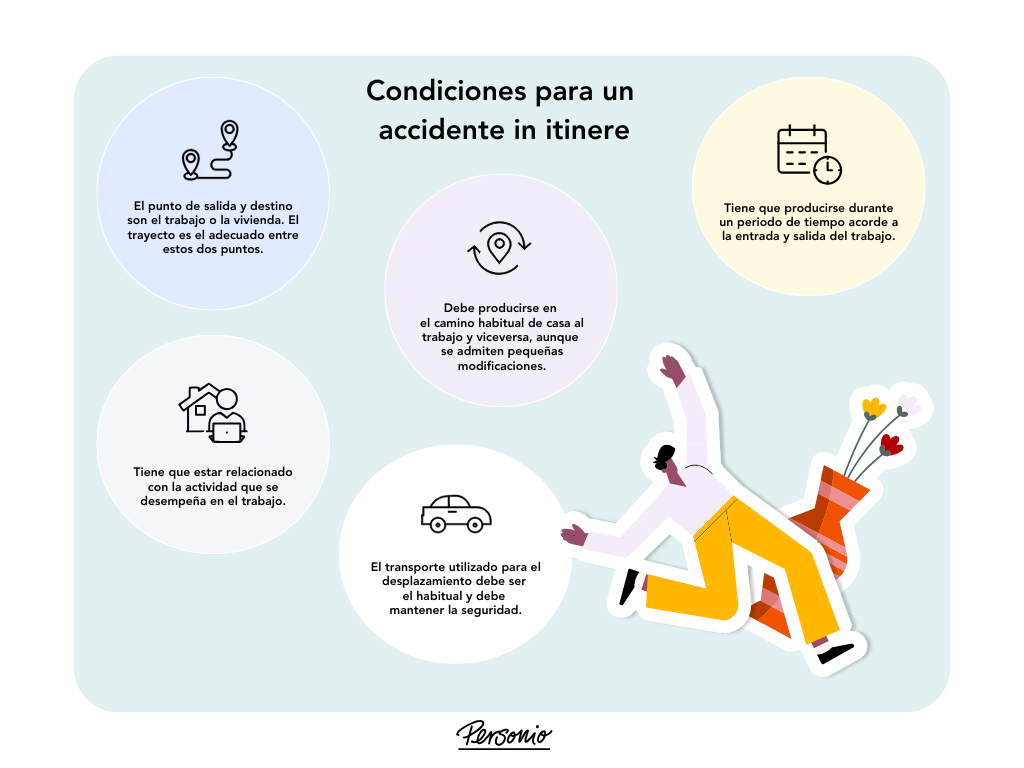 Condiciones para que un accidente in itinere