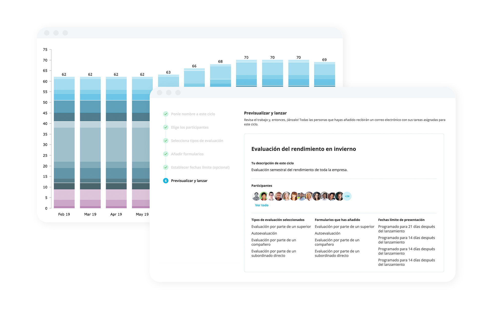 Personio Performance Redesign