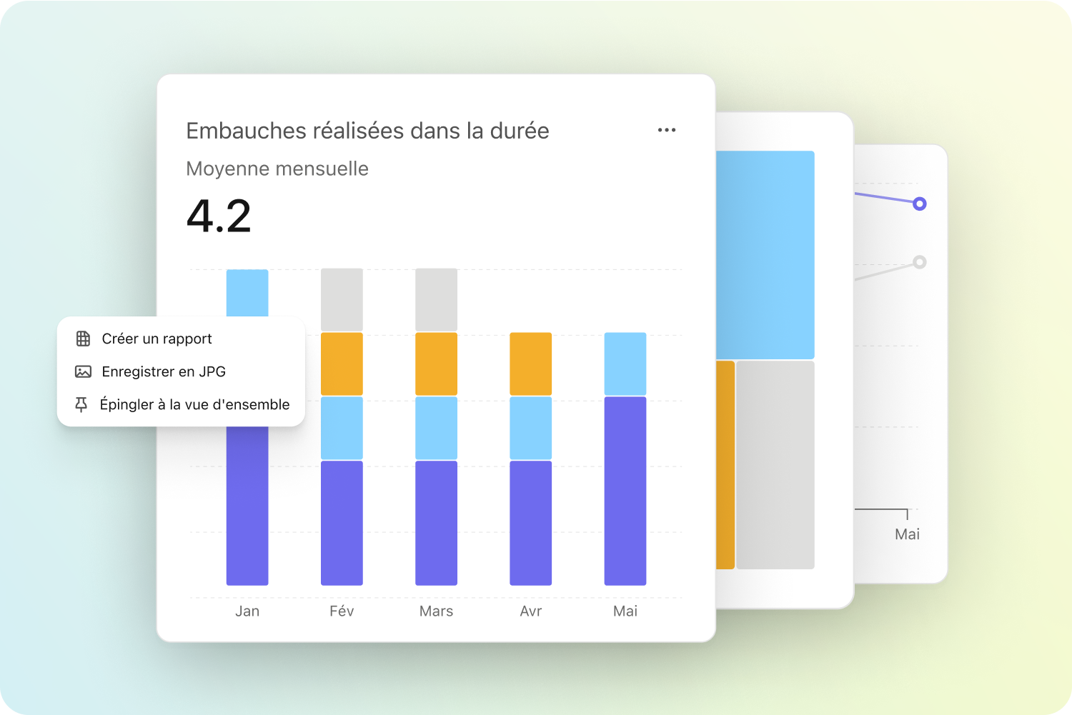 Graph hires made over time - smart hiring decisions