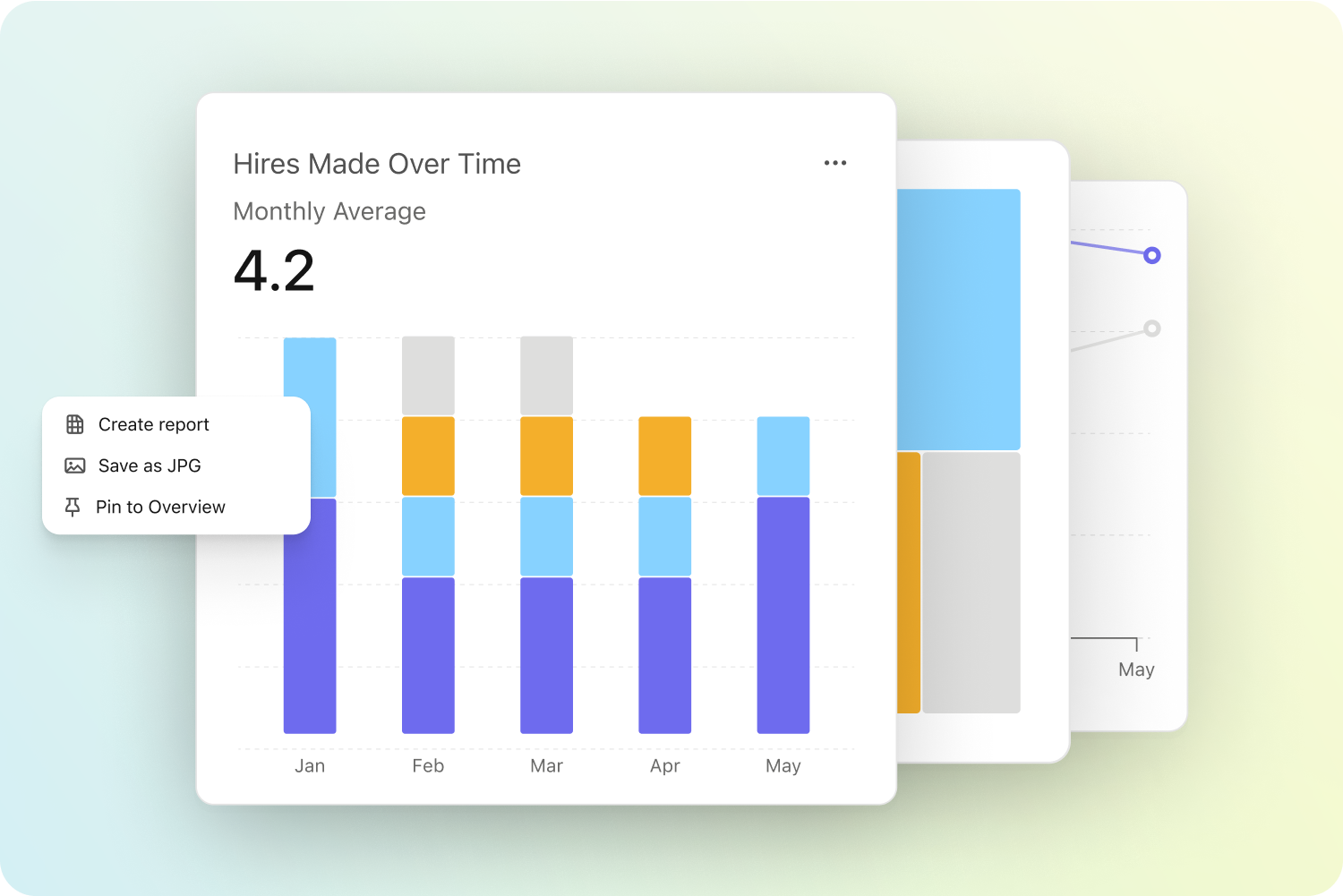 Graph hires made over time - smart hiring decisions