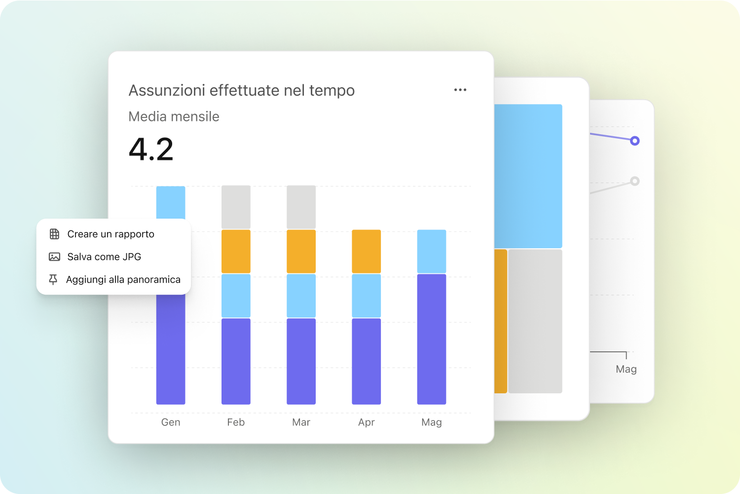 Graph hires made over time - smart hiring decisions